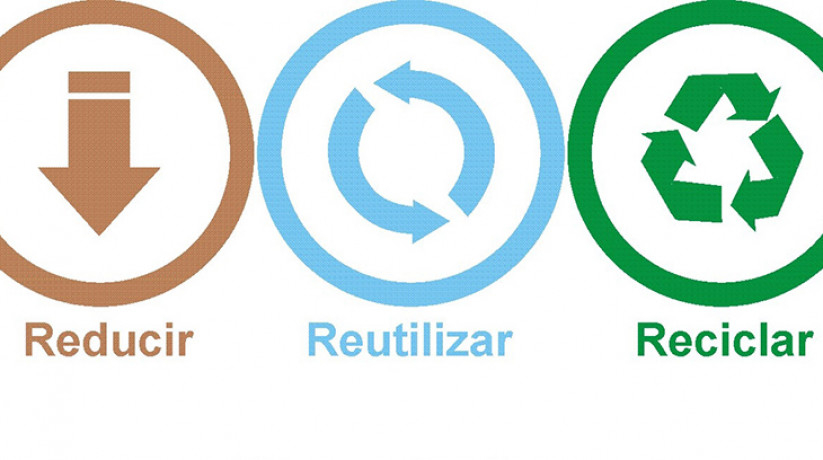 Re-utilizar